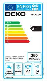 Ficha energética