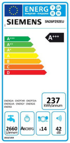 Ficha energética