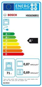 Tarjeta Energética