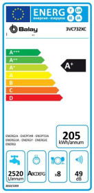 Ficha Energética