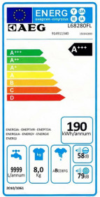 Ficha energética