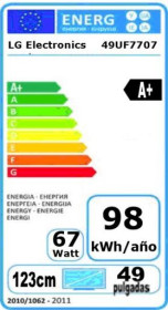 ETIQUETA ENERGETICA