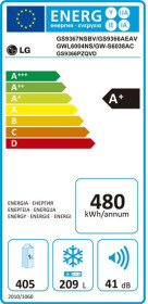 Ficha energética
