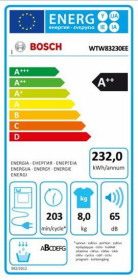 Ficha energética