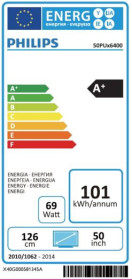 ETIQUETA ENERGETICA