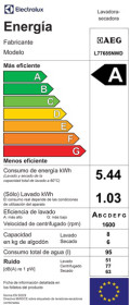 Ficha Energética