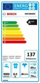 Tarjeta Energética
