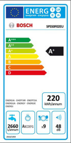 Lavavajillas Bosch SPS50F02EU 45Cm. VarioSpeed 9 Servicios Blanco