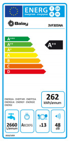 Tarjeta Energética