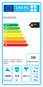 Lavadora Aeg L8FEC942