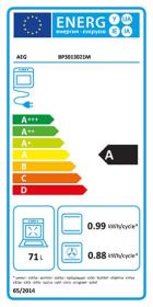 Ficha Energética