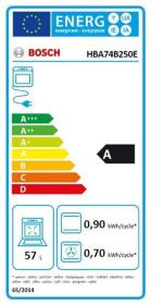 Horno Bosch HBA74B250E Ficha Energética