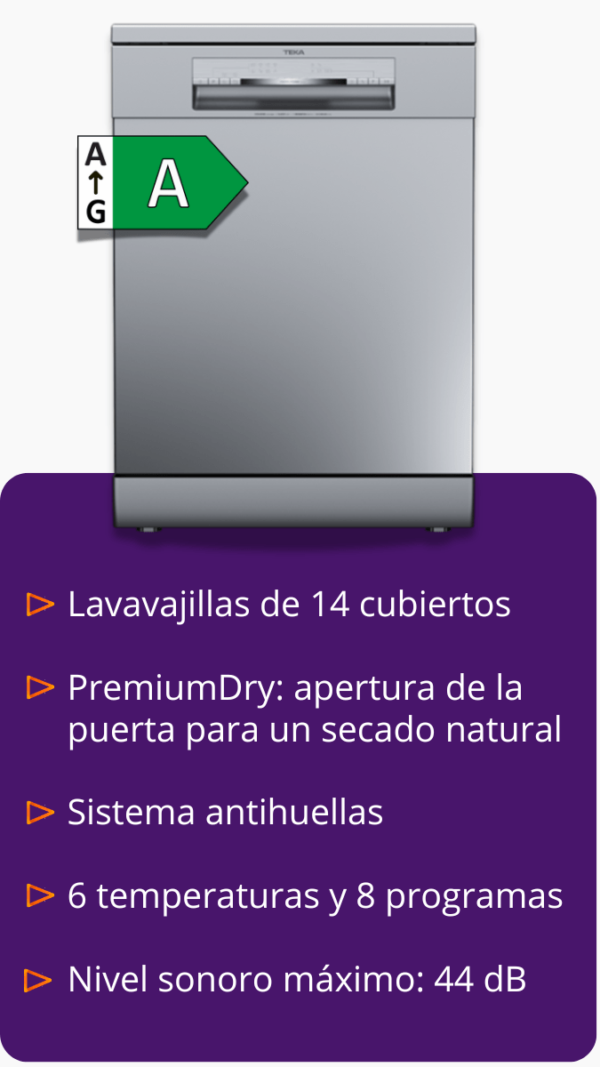 114210005 ppal min
