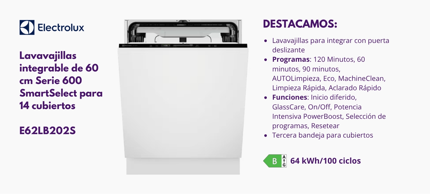 E62lb202s ppal