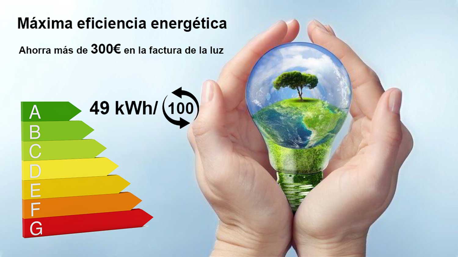 Eficiencia energeticawfqa9014evjmw