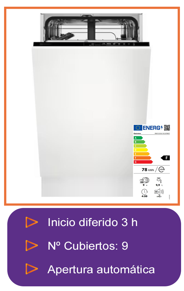 Electroulx eea71210l