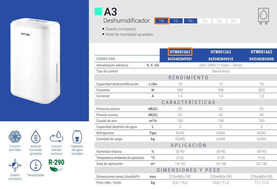 Htwd010a300