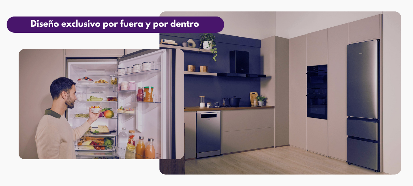 Haier htr3620cnmg ppal1