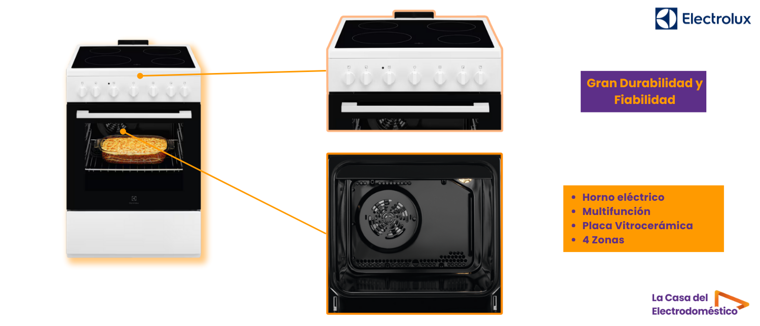 Placa electrica