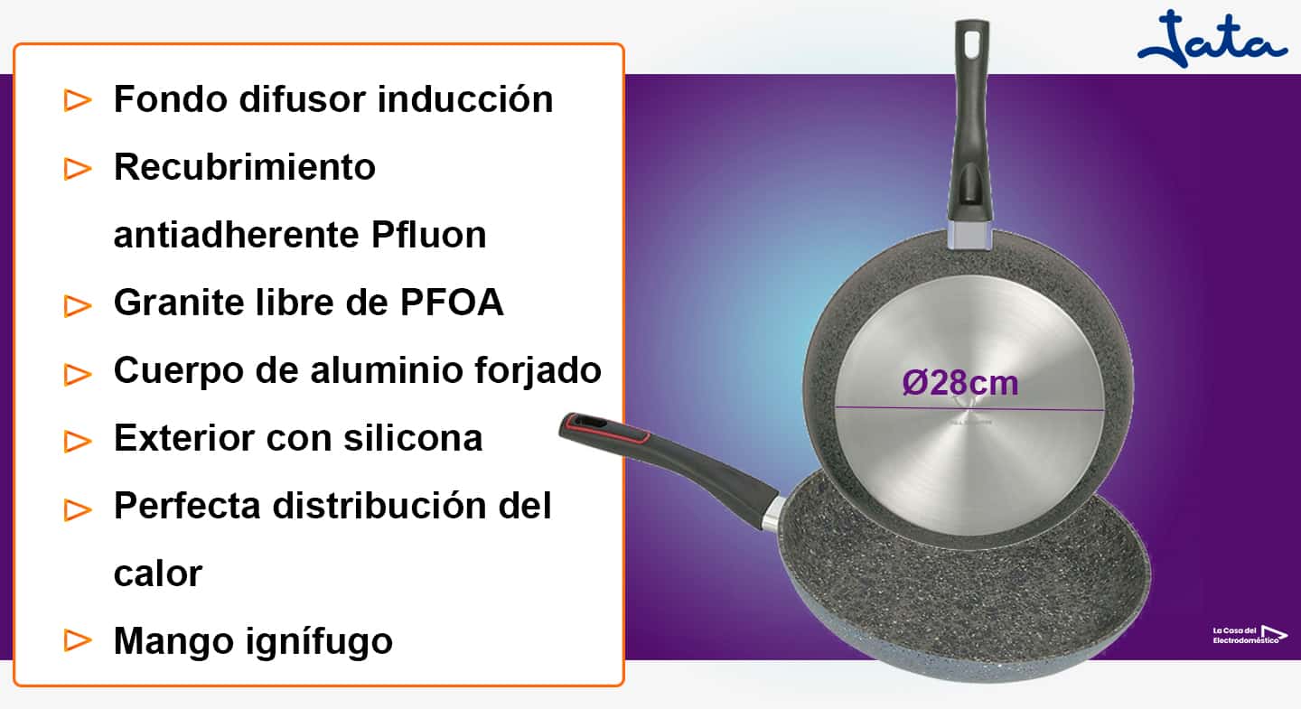Jata SF328 - Sartén Inducción Antiadherente, Aluminio Forjado, Diámetro 28  cm, Apta para Todas Cocinas Incluida Inducción, Libre PFOA, Recubrimiento