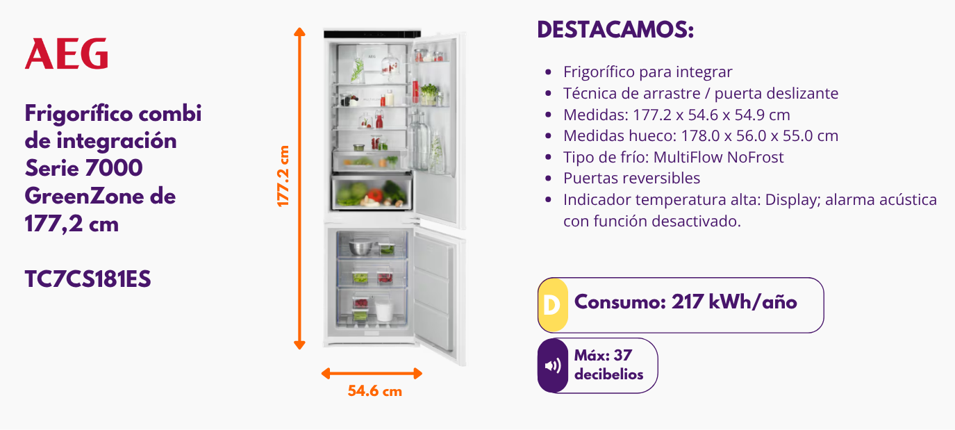 Tc7cs181es ppal