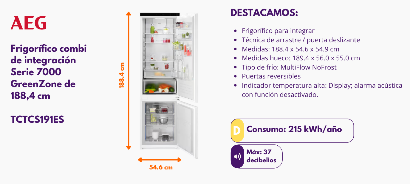 Tctcs191es ppal