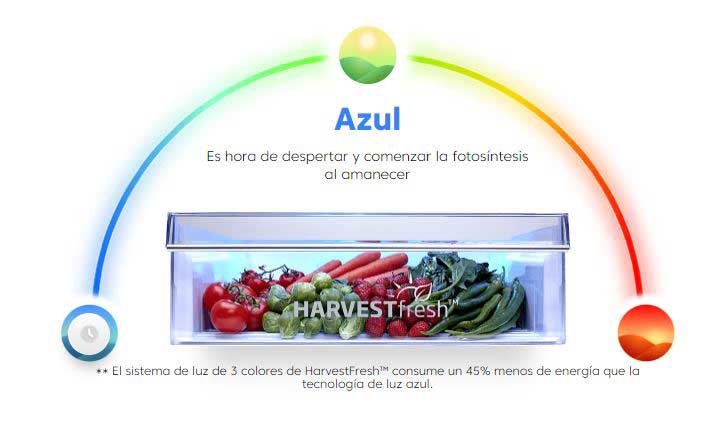 Cajón harvestfresh™