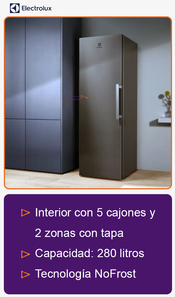 Congelador electroulx lut6ne28u