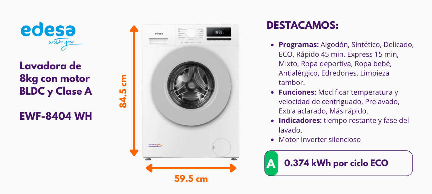 Edesa ewf 8404wh ppal