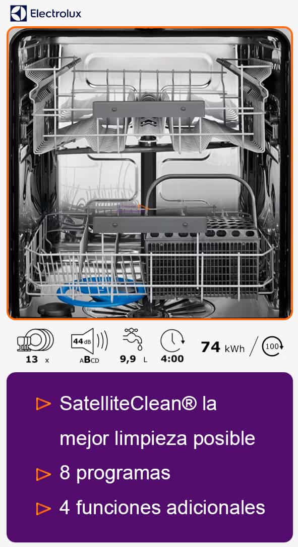 Lavavajillas Libre Instalación - Electrolux ESS47400SX, 13