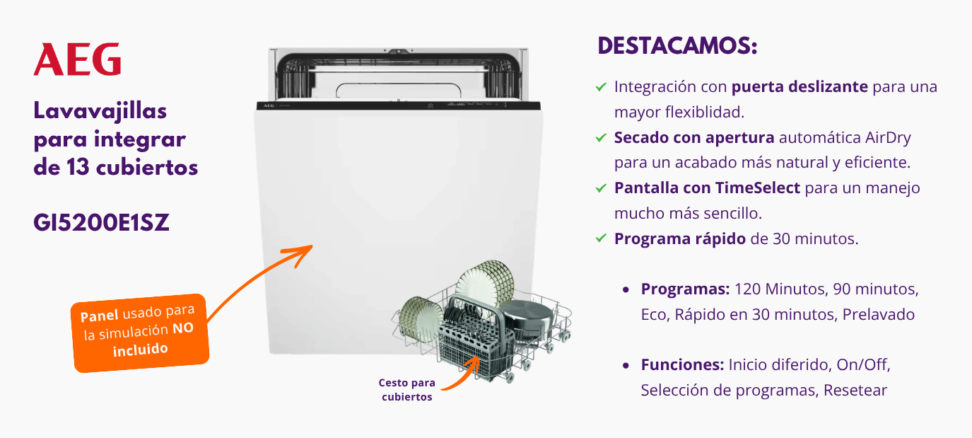 Gi5200e1sz ppal