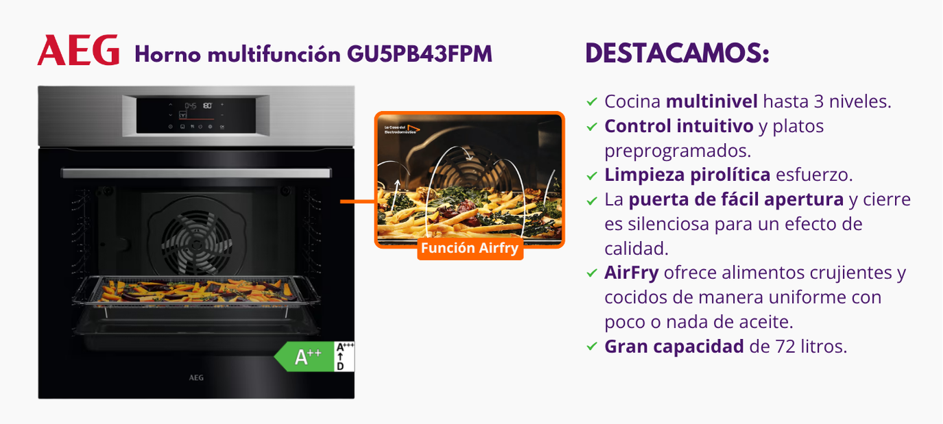 Gu5pb43fpm ppal