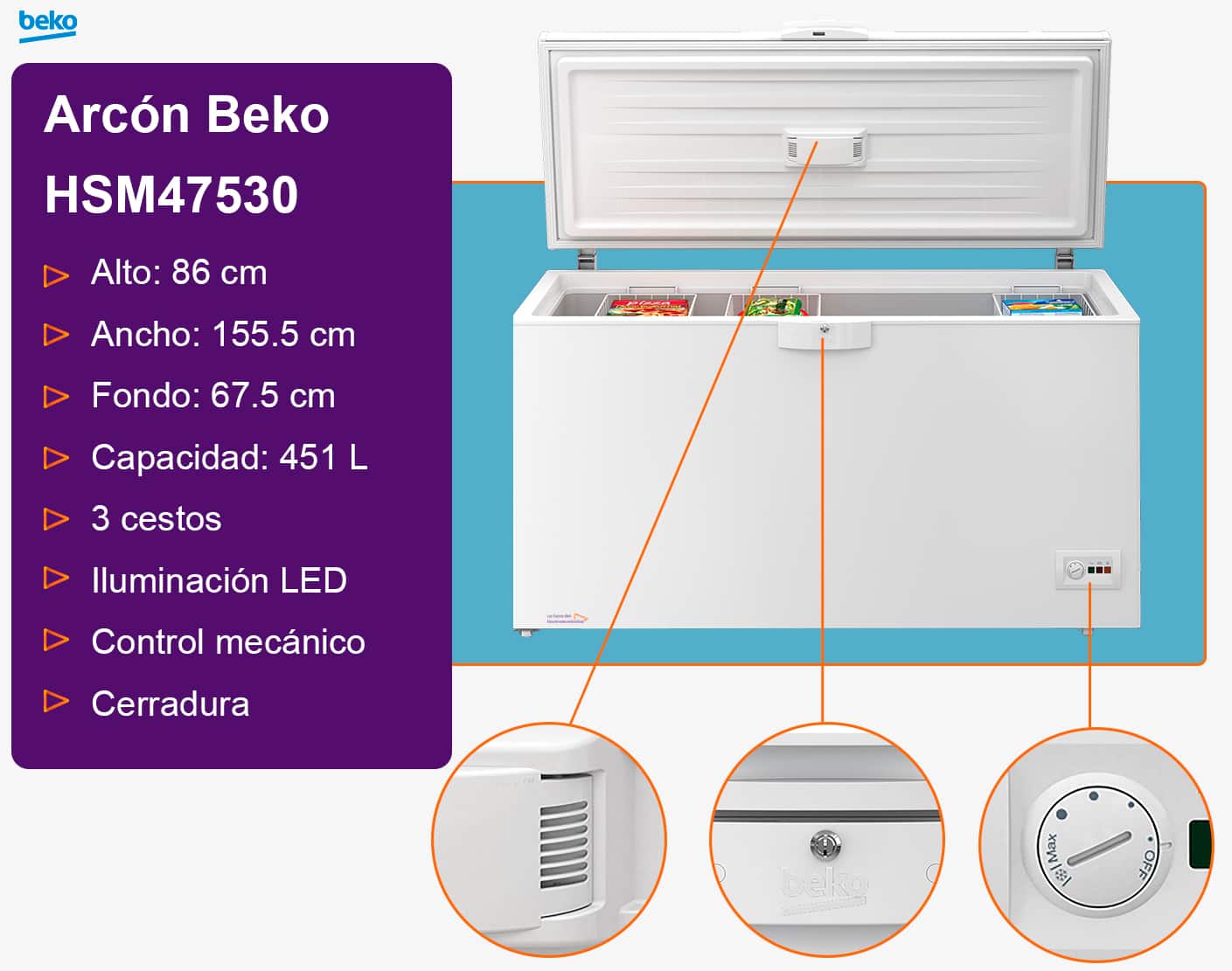 Arcón congelador Beko HSA47530N Blanco 451 Litros - Electromanchón