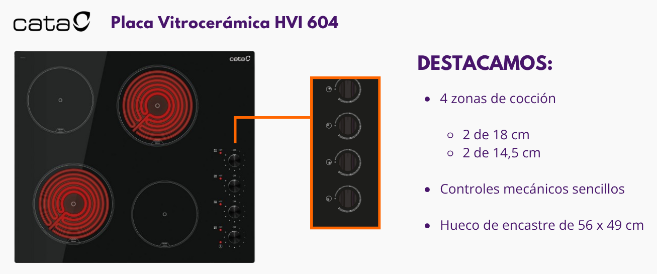 Vitroceramica 604 hvi ppal